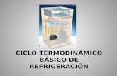 Ciclo termodinámico básico de refrigeración