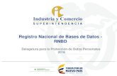 Registro nacional de bases de datos - RNBD