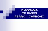 5iagrama ferro carbono