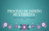 Proceso de diseño multimedia   presentacion