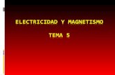 Electricidad = magnetismo