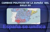 Unificacion de España en el siglo XV