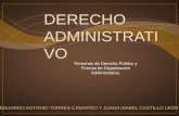 Personas del derecho público y formas de organización administrativa