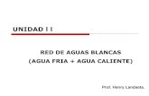 Unidad II: Red de Aguas Blancas (Agua Fría + Agua Caliente)