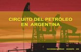 Circuito del petroleo en argentina