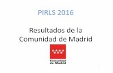 Pirls 2016. Comunidad de Madrid