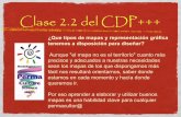 CDP+++ Módulo2 Clase 2