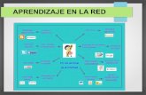 Presentacion internet  aprendizaje1