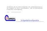 Análisis de la interrelación de subsistemas y su papel en los resultados  de la Empresa Coprefil Camagüey.