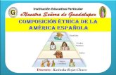 Composición étnica de la américa española