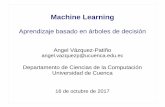 Machine learning: aprendizaje basado en árboles de decisión