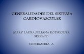 Generalidades del sistema cardiovascular y respiratorio 2015
