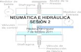 NEUMÁTICA E HIDRÁULICA SESIÓN 2 - · PDF fileinstrumentos de la columna hidrostática de algún líquido. Aunque no hay presión como una cantidad absoluta, las mediciones diarias