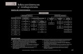 3 Mecanismos y máquinas - Junta de Andalucía · PDF file• Operadores mecánicos: palancas, poleas y polipastos. Plano inclinado, cuña y tornillo. • Mecanismos de transmisión.