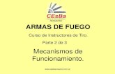 ARMAS DE FUEGO -  · PDF fileMecanismos de Funcionamiento. ARMAS DE FUEGO Parte 2 de 3   Curso de Instructores de Tiro