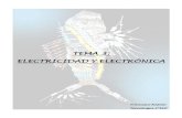 TEMA 3: ELECTRICIDAD Y ELECTRÓNICA - edu.xunta. · PDF filetema 3. electricidad y electrÓnica tecnologÍa página 3 2.2.intensidad de corriente elÉctrica