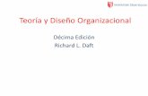 Teoría y Diseño Organizacional · PDF fileCapítulo 3 Fundamentos de ... Empresas de manufactura Firmas de marketing y relaciones públicas ... Resumen e Interpretación