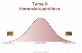 Tema 9: Herencia cuantitativa - bioinformatica.uab.esbioinformatica.uab.es/base/documents\genetica_gen\Tema 9 Herencia... · Variación mendeliana vs cuantitativa a a a. Tema 9: Genética