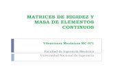 MATRICES DE RIGIDEZ Y MASA DE ELEMENTOS …bionanouni.wdfiles.com/local--files/teaching-mc571-horario/C14-02.pdf · 1) Rigidez en sistemas discretos 2 Considerando el sistema de masas