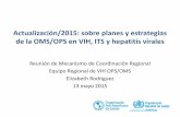 Actualización/2015: sobre planes y estrategias de la OMS ... · PDF fileActualización/2015: sobre planes y estrategias de la OMS/OPS en VIH, ITS y hepatitis virales Reunión de Mecanismo