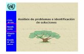 Análisis de problemas e identificación de soluciones · PDF file3 Metodología para análisis y solución de problemas Principales pasos del método 1. Identificar el problema. 2.