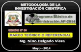 Mg. Nino Delgado Viera -  · PDF file•Antecedentes históricos del objeto ... La importancia de los antecedentes radica en ... Instrumentos de medición del rendimiento
