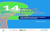 folleto arboles frutales - Alianza · PDF fileArboles frutales 2. Arboles frutales – Semillas I. CATIE II. Título III. Serie. 3 Índice Introducción 1. Abiu (Pouteria caimito)