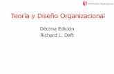 Teoría y Diseño Organizacional · PDF fileLas dimensiones del diseño organizacional ... Perspectiva clásica - fines del siglo XIX y ... el desarrollo de la jerarquía y las organizaciones