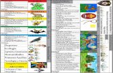 Deportes Ecologia Expresión y Comunicacion · PDF fileRelatos Foresta Andii Libro de Oro Conocer Jefe de Grupo Agenda de Manada Conocimiento Distrito y Provincia Reglas de Higiene