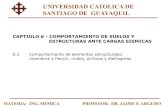 UNIVERSIDAD CATOLICA DE SANTIAGO DE GUAYAQUILjaimeargudo.com/wp-content/uploads/2011/05/2011-SISMICA-Cap-6... · requisito de resistencia columna fuerte –viga debil. materia: ing.
