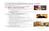 TEMA: 12.3. El Régimen de la Restauración LA …historiaenclase.wikispaces.com/file/view/Restauracion.pdf · Guerra colonial y crisis de 1898. ... acabar con carlismo---fase de