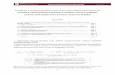 Planilla para el cálculo del valor presente de ... · PDF fileI.- Instrucciones de uso del libro Excel “Cálculo indemnizaciones -Ingresos probables variables (Acciarri, 2015)”
