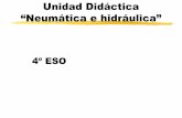 Presentación Unidad didáctica - facilitamos.catedu.esfacilitamos.catedu.es/.../sites/19/2014/06/unidad_neumatica_4_v1_c.pdf · Fundamentos físicos La ley de los gases perfectos