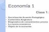 Economía 1 - luisgodocente.wikispaces.comluisgodocente.wikispaces.com/file/view/Clase+1+Economía+1.pdf · La Economía Del Mercado producción El ... Fundamentos Microeconómicos