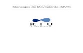 KIU SYSTEM SOLUTIONS Mensajes de Movimiento (MVT) de movimiento MVT.pdf · Mensajes de Movimiento (MVT) Version 1 KIU® Febrero 2014 8 PMD,CDT2350-,COT2355-,ADT2358-Cierre de puertas