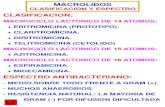 Macrolidos y Otros Antibioticos - ugr.esfarmacol/temas/macrolid/macrolid.pdf · clasificacion: macrociclo lactonico de 14 atomos: + eritromicina (prototipo). + claritromicina. + diritromicina.