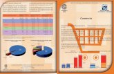 Carpeta Nacional de Comercio - inegi.org.mx · PDF file59.4 Al por menor de abarrotes, alimentos, bebidas, hielo y tabaco 40.6 32.8 29.2