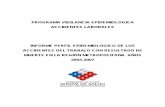 PROGRAMA VIGILANCIA EPIDEMIOLOGICA · PDF filePROGRAMA VIGILANCIA EPIDEMIOLOGICA ... Costa Rica 6.9 55 ... A partir del año 2000 el Ministerio de Salud implementó elSistema de Vigilancia