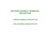 INTERACCIONES FÁRMACO- RECEPTORcolaboraeducacion.juntadeandalucia.es/educacion/colabora/documents... · interacciones fÁrmaco-receptor - uniÓn fÁrmaco-receptor - relaciones dosis-efecto.