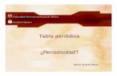 Tabla periódica ¿Periodicidad? - [DePa] Departamento de ...depa.fquim.unam.mx/vmus/Inorganica/Teo/clase/clase01d.pdf · Tabla periódica Sigue siendo un tema muy actual: De 1995