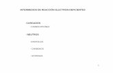 INTERMEDIOS DE REACCIÓN ELECTRON … 5.pdf · -RADICALES - CARBENOS - NITRENOS 1. CARBOCATIONES-Intermedios reactivos con una carga formal de +1 sobre un átomo de carbono ... con