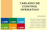 TABLERO DE CONTROL OPERATIVO · PDF fileFODA (Factores externos) 10 FODA (Factores externos)