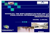 MANUAL DE IMPLEMENTACION DE LA VIGILANCIA …2006/Apresenta%E7%… · vigilancia de determinantes de la salud, enfermedades trazadoras y otras, realizada por el nivel local. ... Colapso