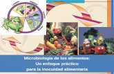 Microbiología de los alimentos: Un enfoque práctico para ... · PDF fileEnfermedades transmitidas por los alimentos Contenidos 2.5 Principales microorganismos en los alimentos 3.