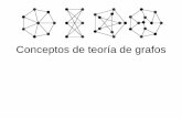 Conceptos de teoría de grafos 2 - Analytic Technologiesanalytictech.com/networks/Teoriadegrafos.pdf · Conceptos de teoría de grafos. Lazos orientados vs no orientados • Relaciones