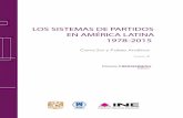 TOMO LOS SISTEMAS DE PARTIDOS EN AMÉRICA · PDF fileD. R. © 2016. UNIVERSIDAD NACIONAL AUTÓNOMA DE MÉXICO ... El sistema de partidos en Bolivia ... de partidos que cambiaron de
