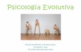 Psicología Evolutiva - EALA · PDF fileConcepto de psicología evolutiva • Tiene como finalidad el estudio psicológico de las diferentes etapas de crecimiento y desarrollo del