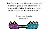Alvaro José Angel V Mayo 2008. - Gestion de Negocios SENA ... · PDF fileSears vs. Amazon 1900-2000. 23/05/2008 46 Visionarios Mercadeo ... • Sam Walton Wal-Mart