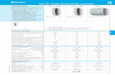 SERIE Serie 78 - Fuentes de alimentación conmutadas 78 · PDF fileSerie 78 - Fuentes de alimentación conmutadas 78. 78.60 78.50 Gama de fuentes modulares de alimentación en DC •