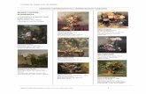 JARDINES IMPRESIONISTAS IMPRESSIONIST  · PDF fileLISTADO DE OBRAS /LIST OF WORKS Museo Thyssen‐Bornemisza. Dossier de Prensa. Noviembre 2010